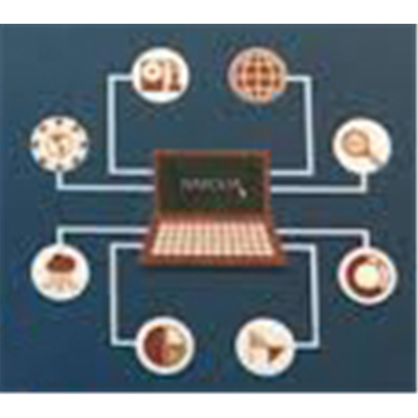 Computer Hardware Dealers Near Me In Ahmedabad Computer Hardware